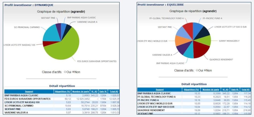 Grisbee - interface utilisateur 2