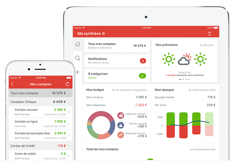 Linxo Bankin Fiduceo - agrégateur de comptes bancaires