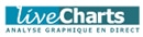 livecharts-logo