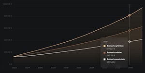 calandrier-anticipé-dividendes