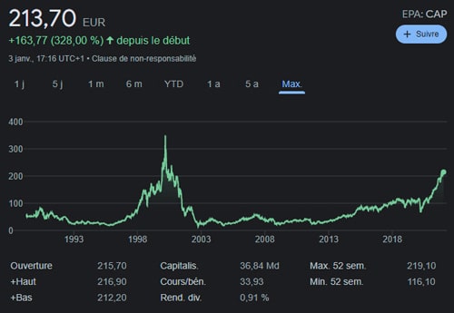 action-capgemini