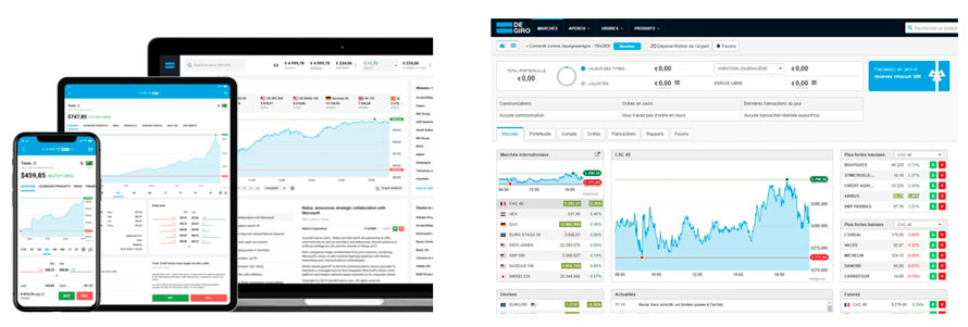 application-bourse-degiro