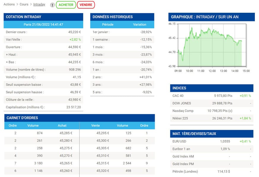 interface-easybourse