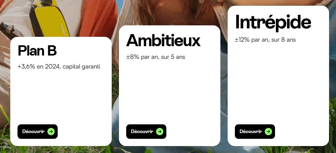 performance mon petit placement juillet 2025