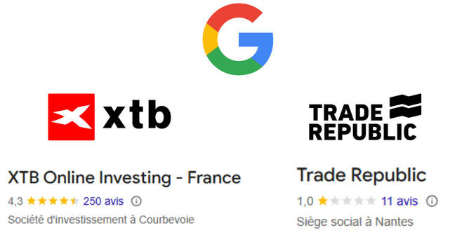 Choisir sa plateforme de trading (1)